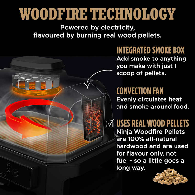 Ninja Woodfire Pro Connect XL Electric BBQ Grill & Smoker with Stand & Cover